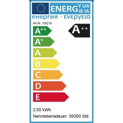 Synergy 21 LED Retrofit E14 Spot SMD 3528 48 ww — Buy in Cyprus with Fast Delivery