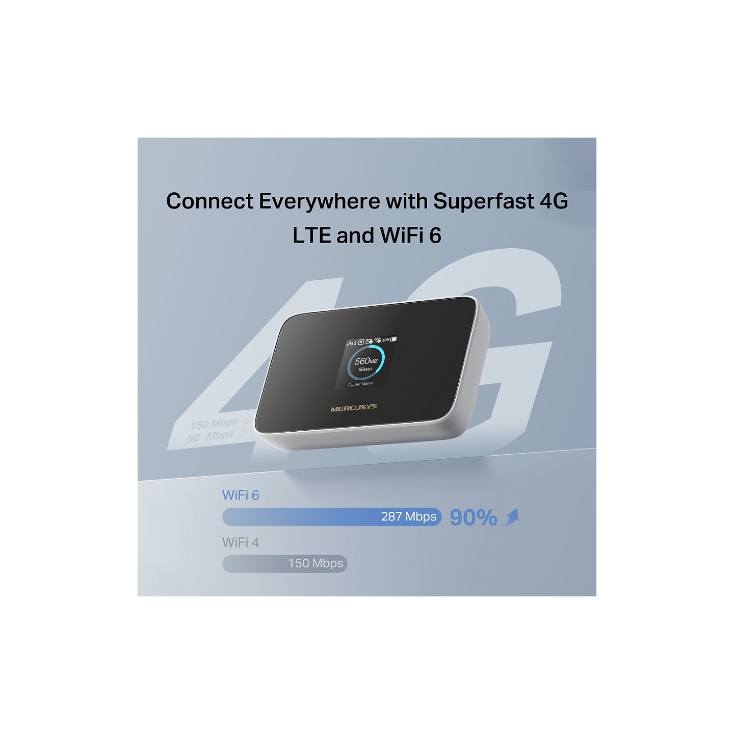Mercusys MT115 150Mbps 4G LTE Mobile Wi-Fi — Buy in Cyprus with Fast Delivery