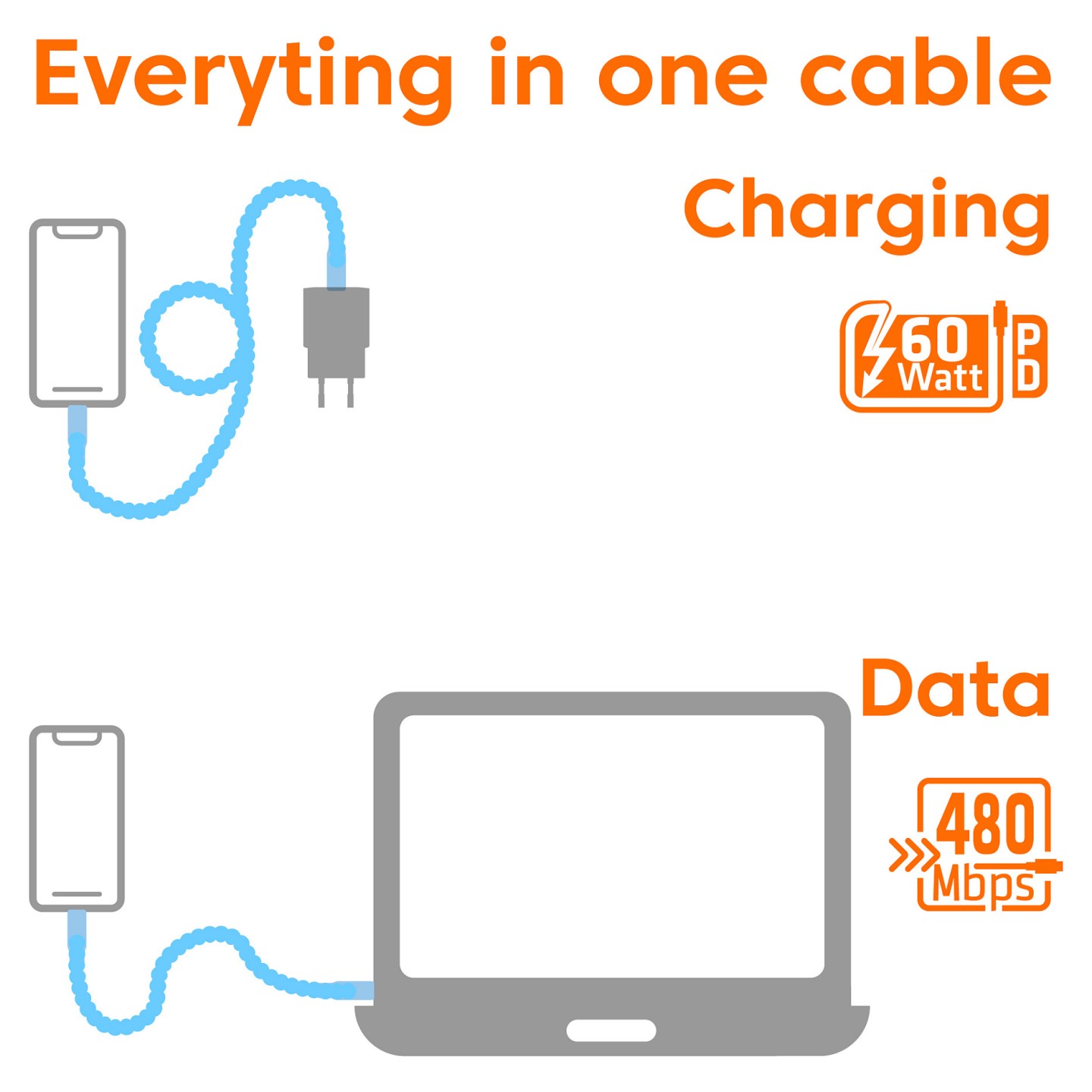 Club3D Lifestyle USB-C Perlen-Kabel PD60W.480Mbps 2m blau — Buy in Cyprus with Fast Delivery