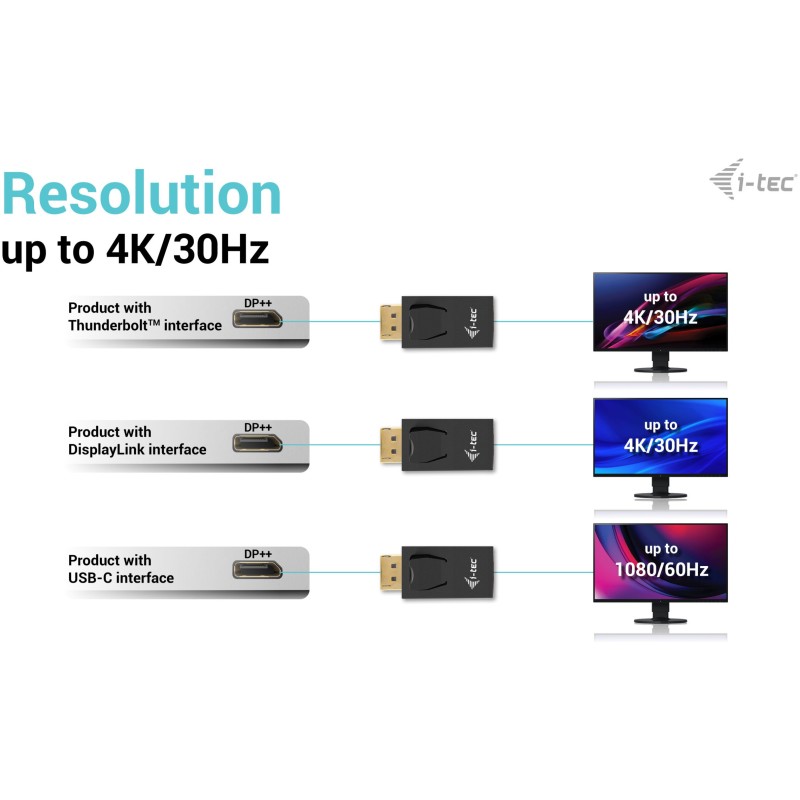 Buy i-tec Passive DisplayPort to HDMI Adapter - Black - Up to 4K@30Hz, Plug & Play in Cyprus, Nicosia, Limassol, Larnaka, Pafos