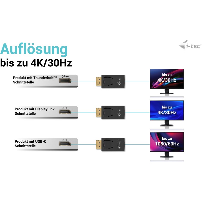 Buy i-tec Passive DisplayPort to HDMI Adapter - Black - Up to 4K@30Hz, Plug & Play in Cyprus, Nicosia, Limassol, Larnaka, Pafos