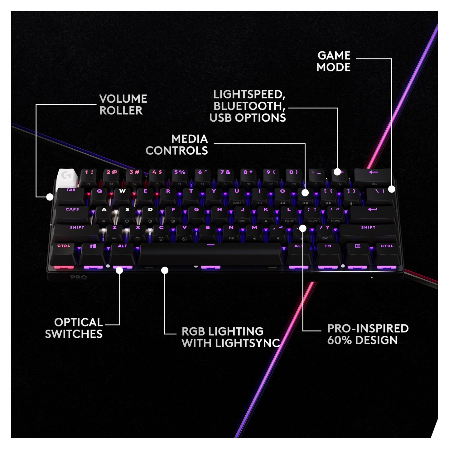 PRO X 60 LIGHTSPEED WRLS G KB — Buy in Cyprus with Fast Delivery
