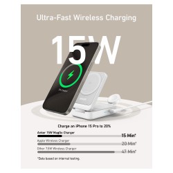 Anker MagGo Wireless Charger 15W 3-in-1 Ladestation — Buy in Cyprus with Fast Delivery