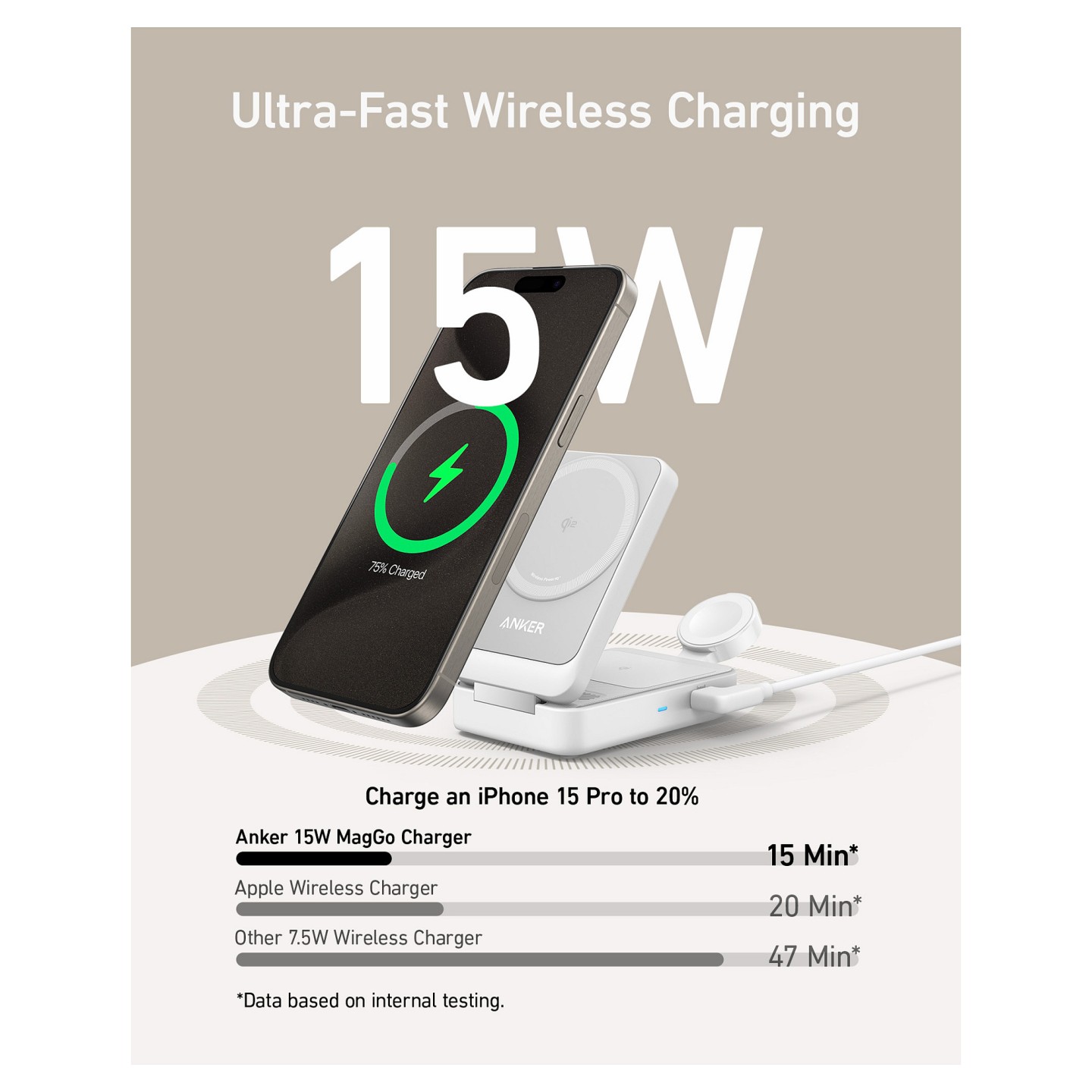 Anker MagGo Wireless Charger 15W 3-in-1 Ladestation — Buy in Cyprus with Fast Delivery