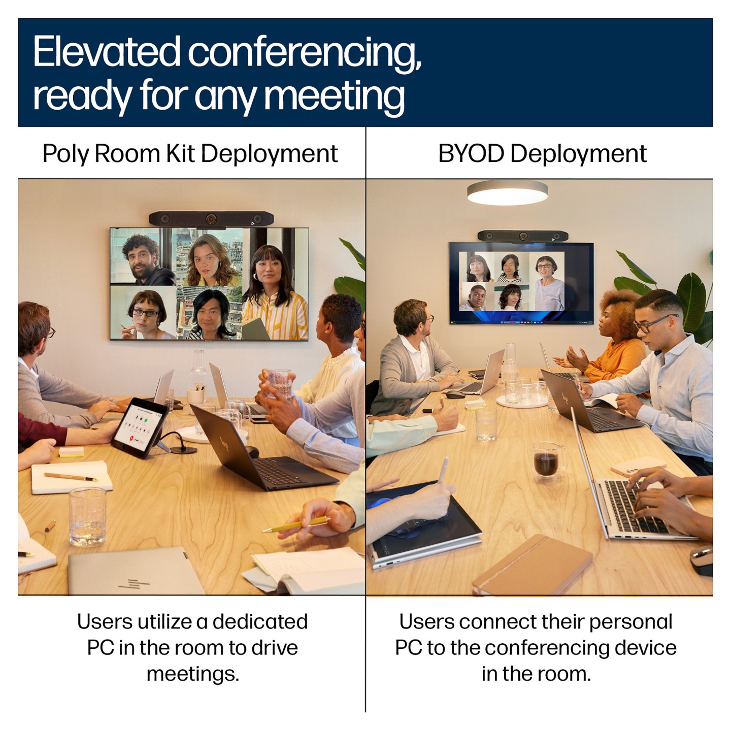 HP Poly Studio V52 - Ohne Stromkabel - USB-Videoleiste - wei - TAA-konform - power adapter included