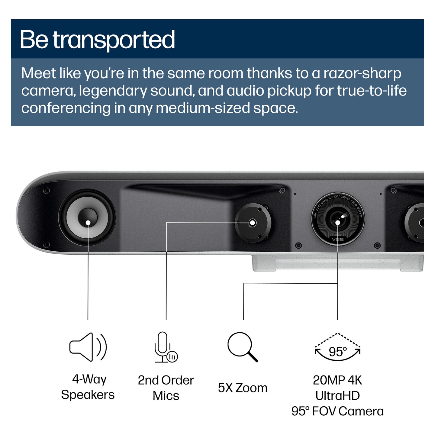 HP Poly Studio V52 - Ohne Stromkabel - USB-Videoleiste - wei - TAA-konform - power adapter included