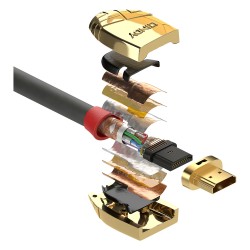 LINDY HDMI Kabel Gold Line 20m — Buy in Cyprus with Fast Delivery
