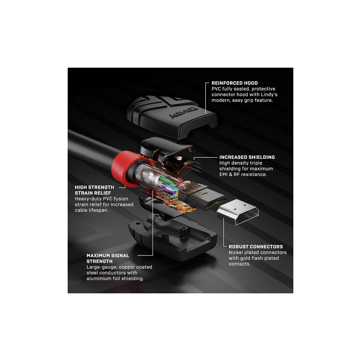 LINDY HDMI High Speed Kabel Black Line 0.5m — Buy in Cyprus with Fast Delivery