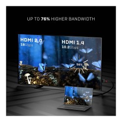 LINDY HDMI High Speed Kabel Black Line 0.5m — Buy in Cyprus with Fast Delivery