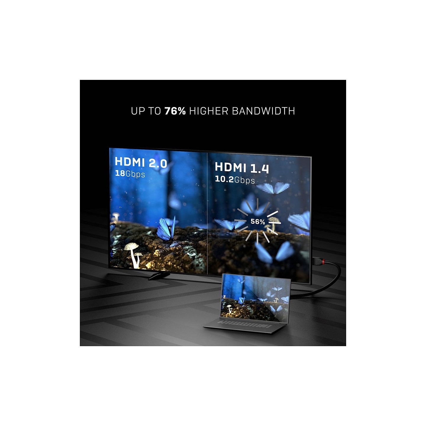 LINDY HDMI High Speed Kabel Black Line 0.5m — Buy in Cyprus with Fast Delivery