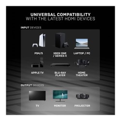 LINDY HDMI High Speed Kabel Black Line 0.5m — Buy in Cyprus with Fast Delivery