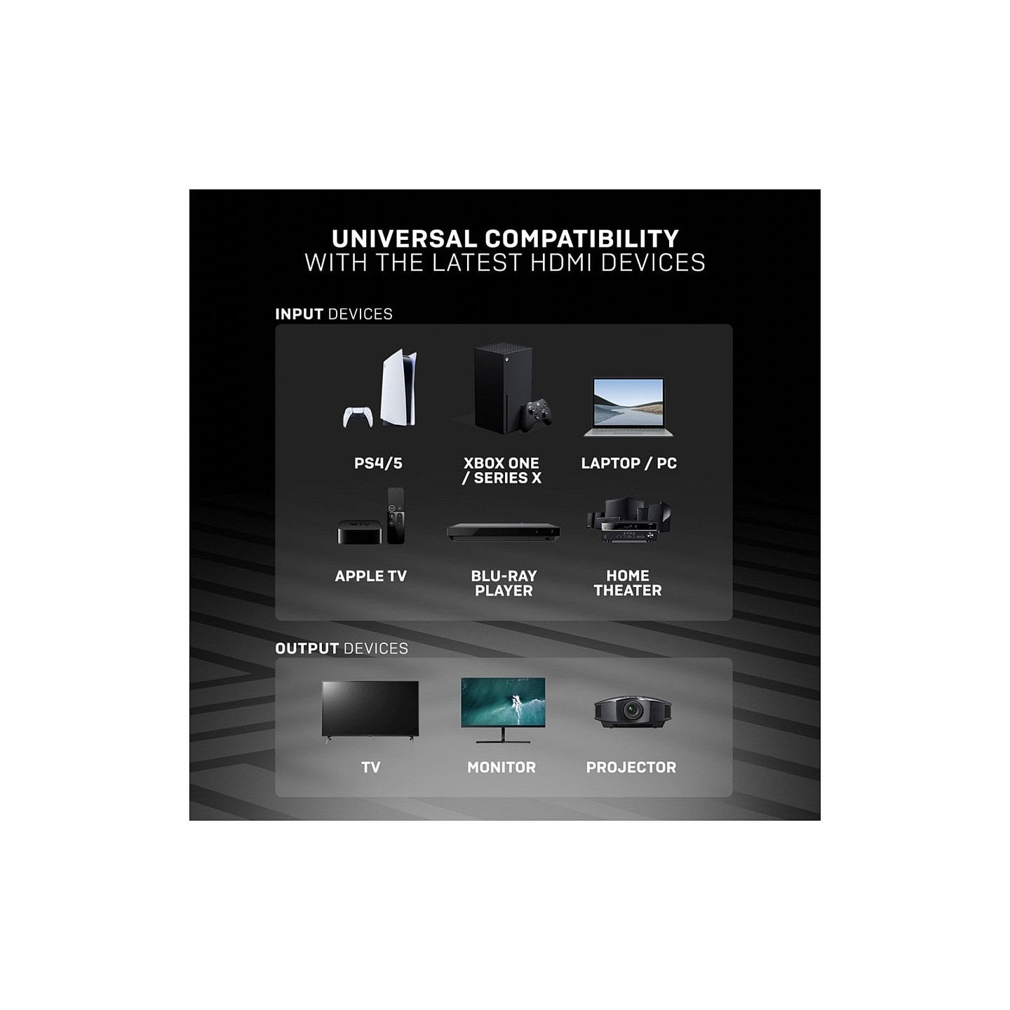 LINDY HDMI High Speed Kabel Black Line 0.5m — Buy in Cyprus with Fast Delivery