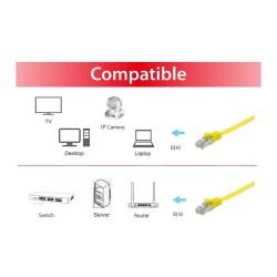 Equip Patchkabel Cat6A U FTP 2xRJ45 1.00m gelb Flach LSZH Polybeutel — Buy in Cyprus with Fast Delivery