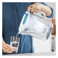 BRITA Tischwasserfilter Style eco blau inkl. 1 Filter — Buy in Cyprus with Fast Delivery