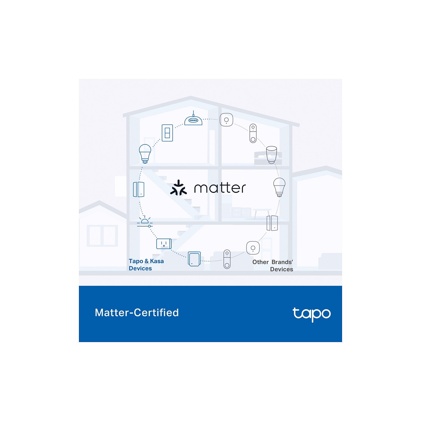 HOME TP-Link Tapo P410M Smart Wi-Fi Outdoor Stecker — Buy in Cyprus with Fast Delivery