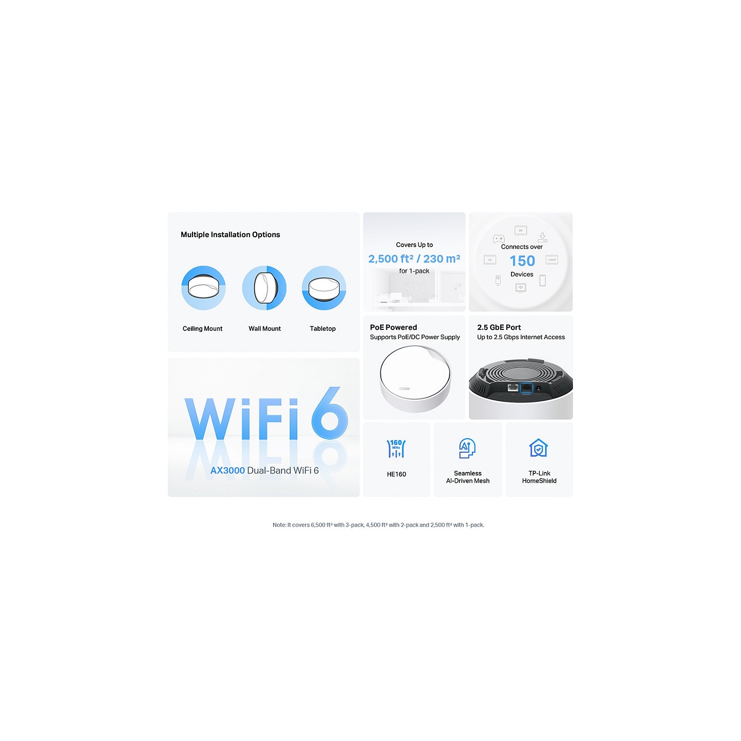 TP-LINK Router DECO X50-POE(2-PACK) Deco X50-PoE Doppelpack wei — Buy in Cyprus with Fast Delivery