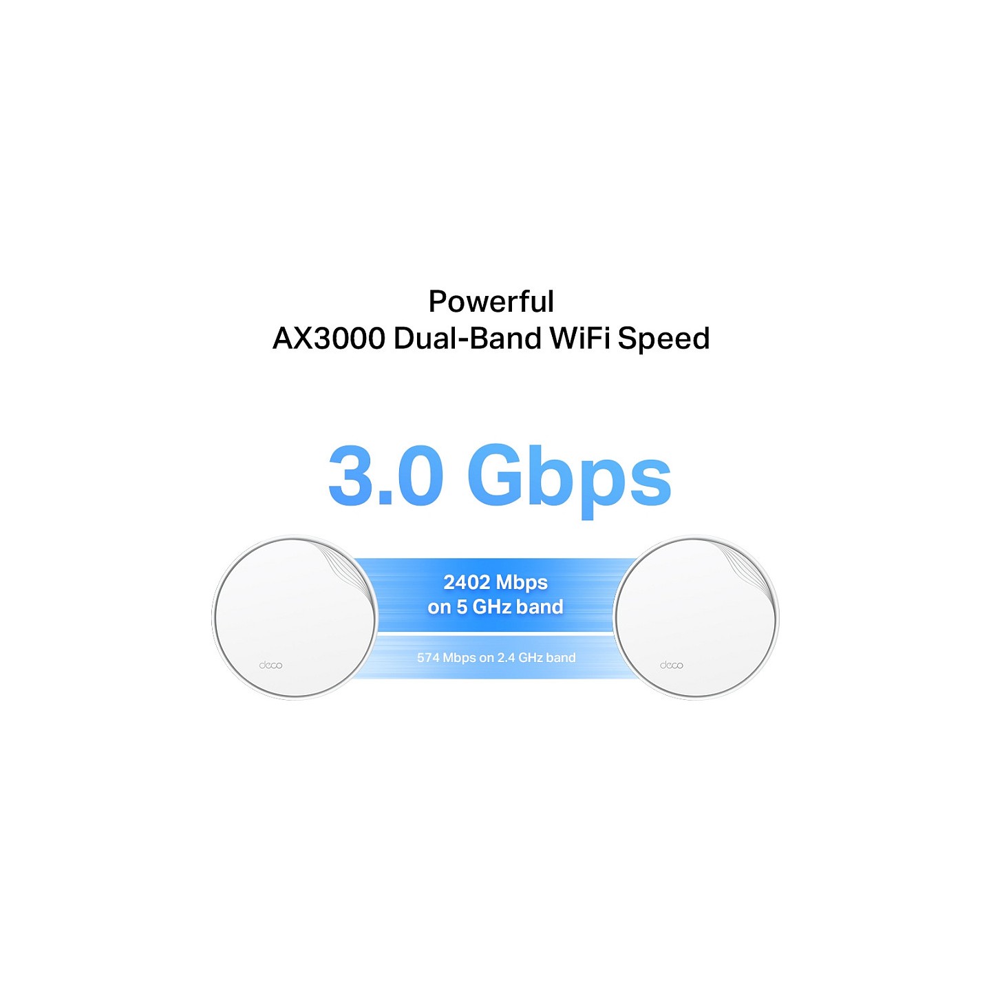 TP-LINK Router DECO X50-POE(2-PACK) Deco X50-PoE Doppelpack wei — Buy in Cyprus with Fast Delivery