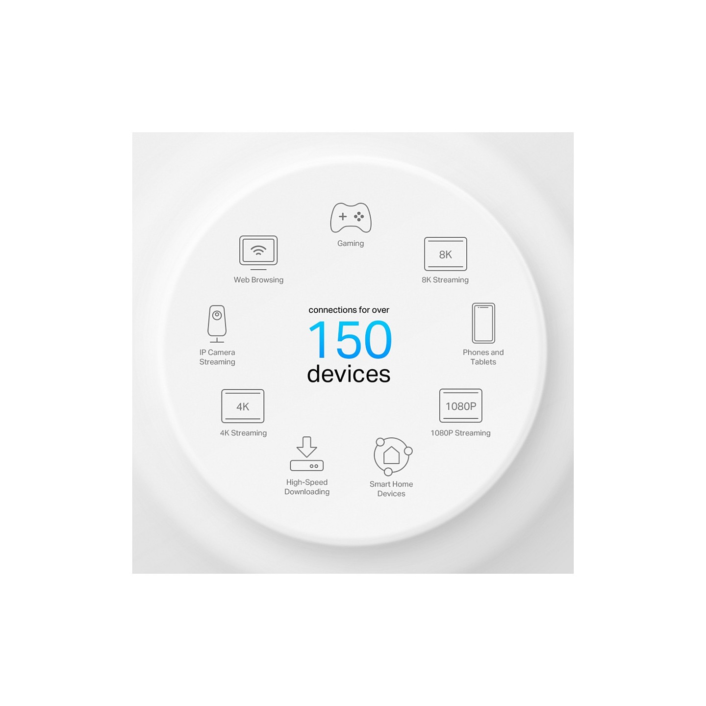 TP-LINK Router DECO X50-POE(2-PACK) Deco X50-PoE Doppelpack wei — Buy in Cyprus with Fast Delivery