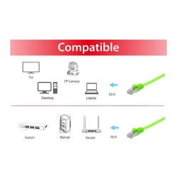 Equip Patchkabel Cat6A U FTP 2xRJ45 0.50m grün Flach LSZH Polybeutel — Buy in Cyprus with Fast Delivery
