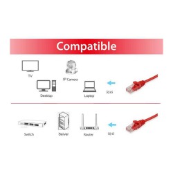Equip Patchkabel Cat6A U UTP 2xRJ45 0.25m rot LSZH Polybeutel — Buy in Cyprus with Fast Delivery