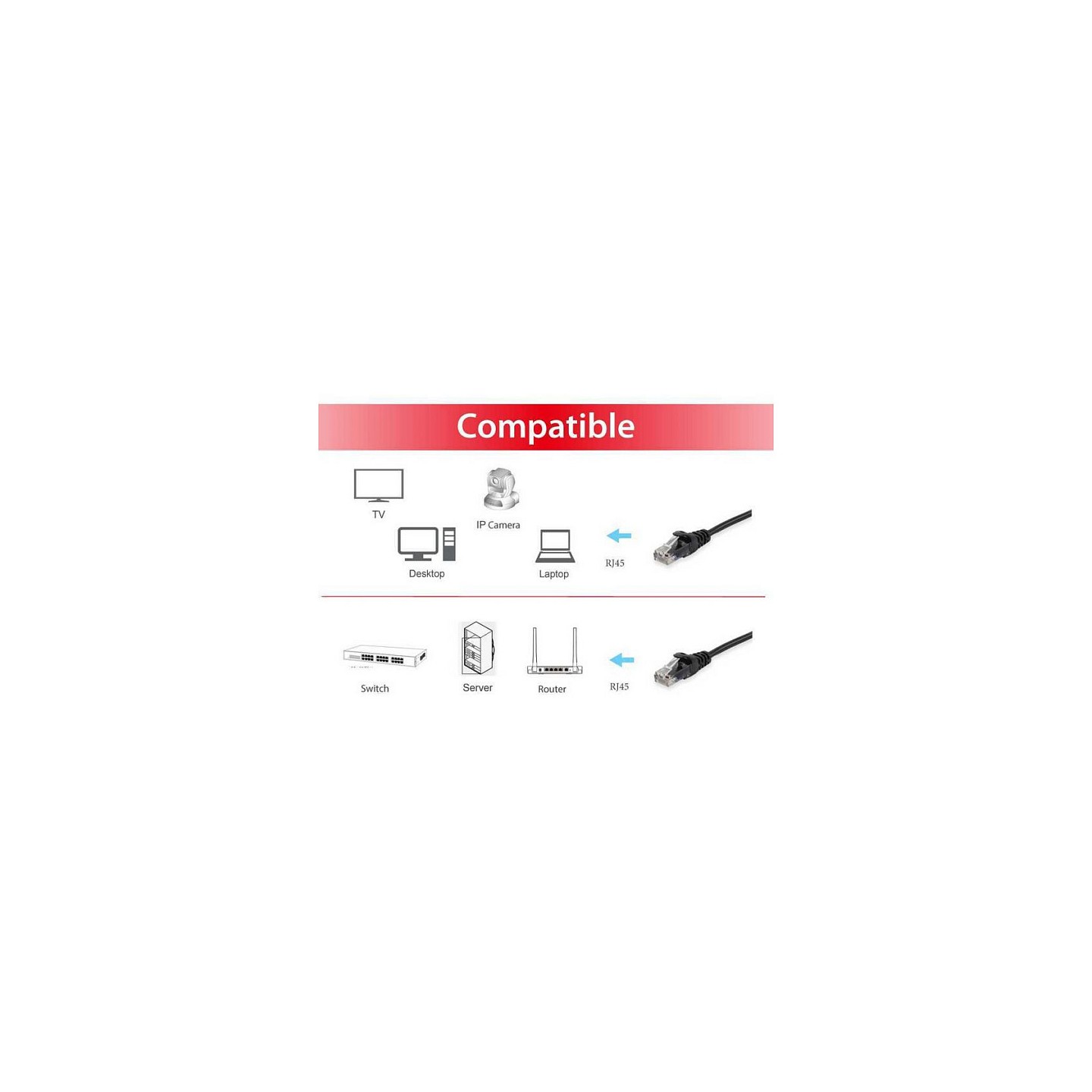 Equip Patchkabel Cat6 U UTP 2xRJ45 0.15m schwarz Polybeutel — Buy in Cyprus with Fast Delivery