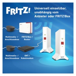 AVM MESH SET 4200 2-PACK — Buy in Cyprus with Fast Delivery