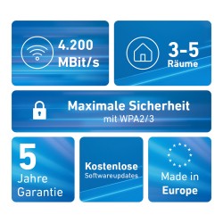 AVM MESH SET 4200 2-PACK — Buy in Cyprus with Fast Delivery