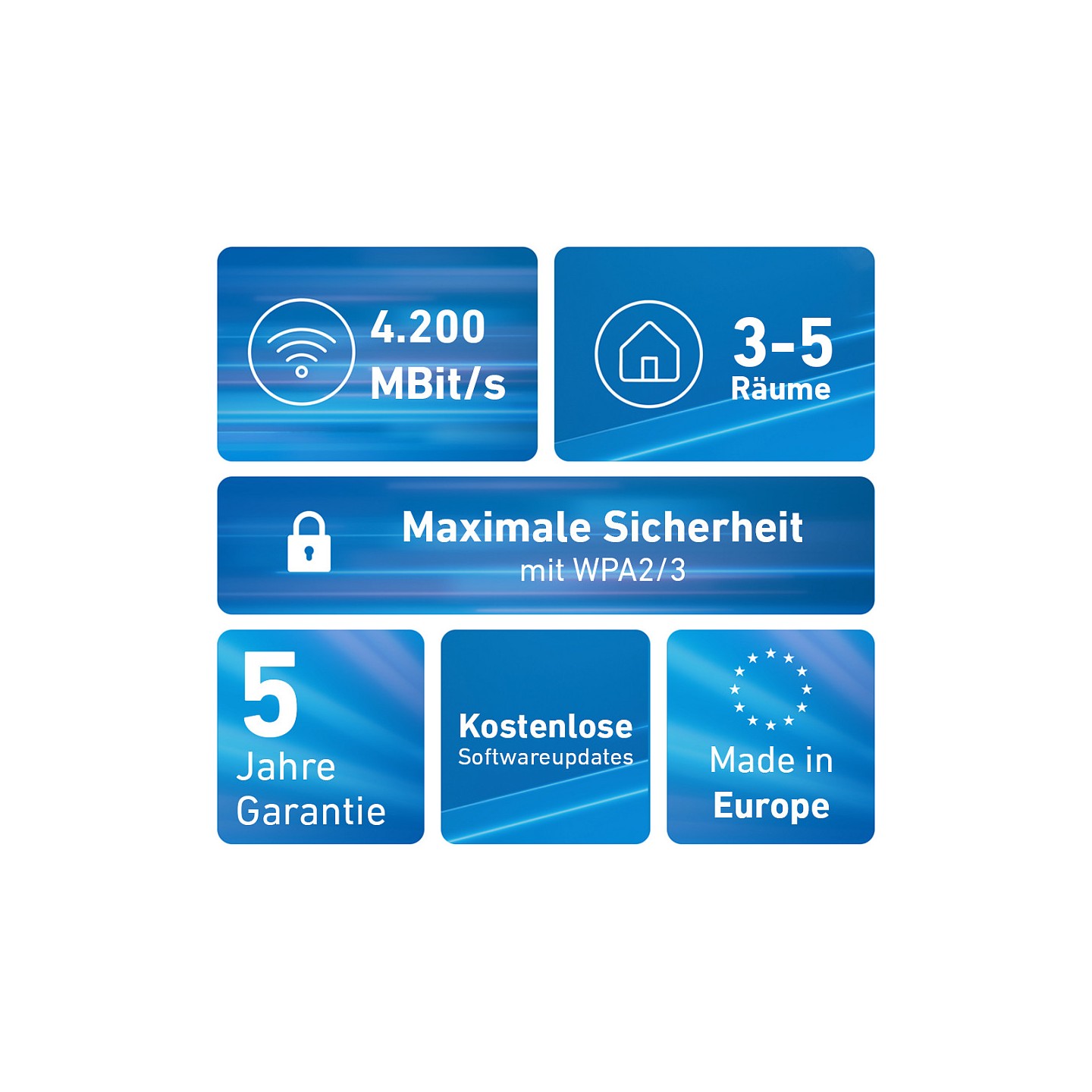AVM MESH SET 4200 2-PACK — Buy in Cyprus with Fast Delivery