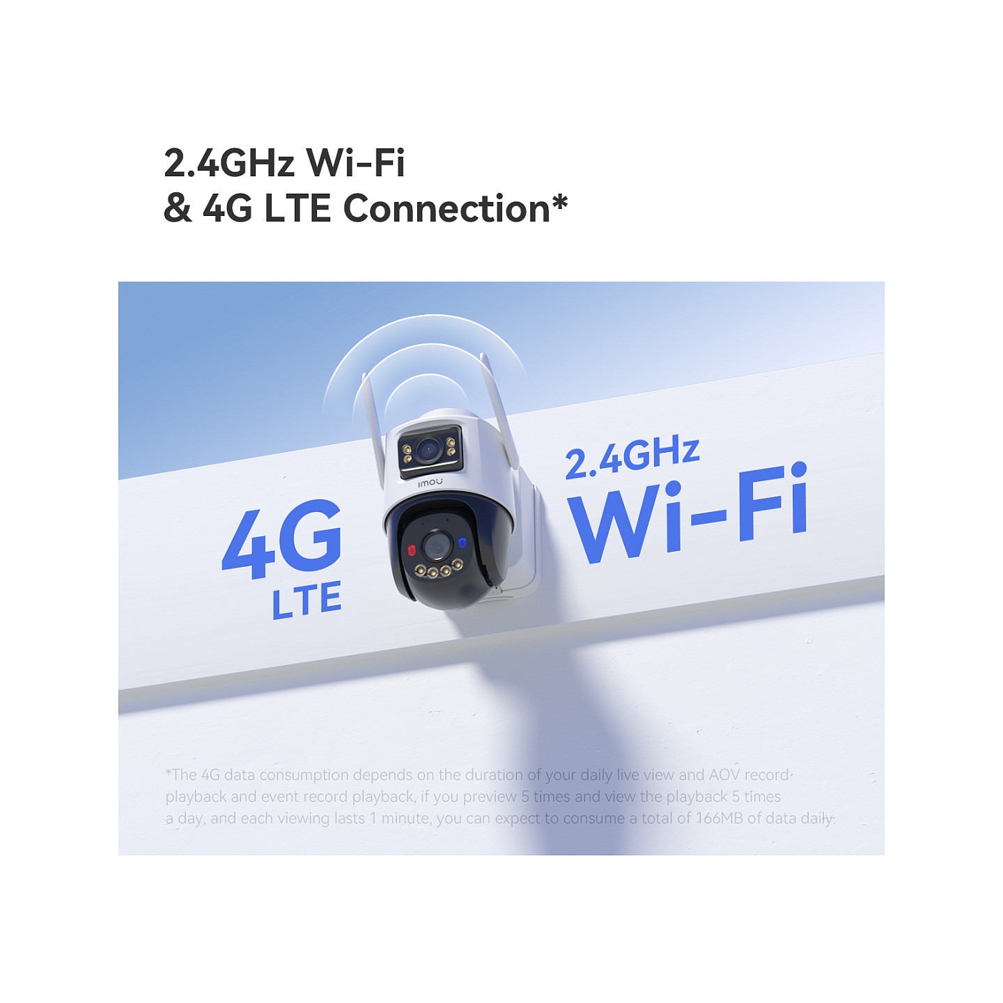 IMOU AOV Dual Kit 5+5MP (wifi+4G) — Buy in Cyprus with Fast Delivery