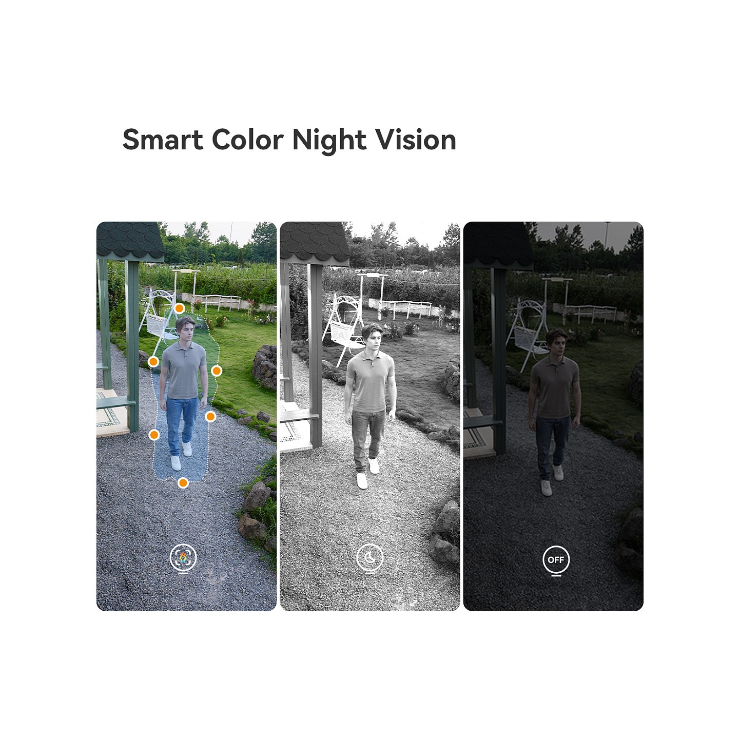 IMOU AOV Dual Kit 5+5MP (wifi+4G) — Buy in Cyprus with Fast Delivery