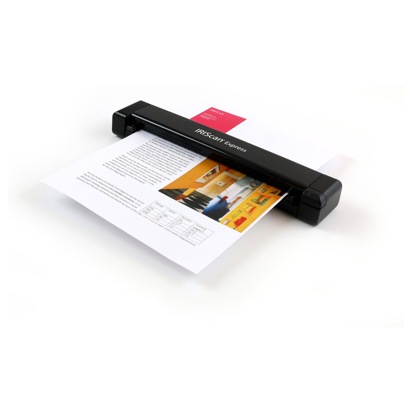 IRIS IRISCan Express 4 - Einzelblatt-Scanner - Contact Image Sensor (CIS) — Buy in Cyprus with Fast Delivery