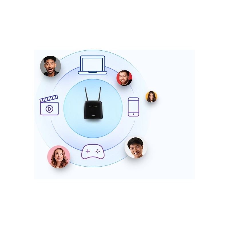 Buy D-Link DWR-960 - LTE Cat7 Mobile Hotspot - AC1200 Dual-Band Wi-Fi, 2x Gigabi... in Cyprus, Nicosia, Limassol, Larnaka, Pafos