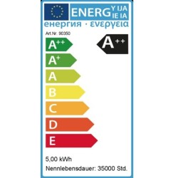 Synergy 21 LED Retrofit G4 24x SMD 5050 nw Pins hinten — Buy in Cyprus with Fast Delivery