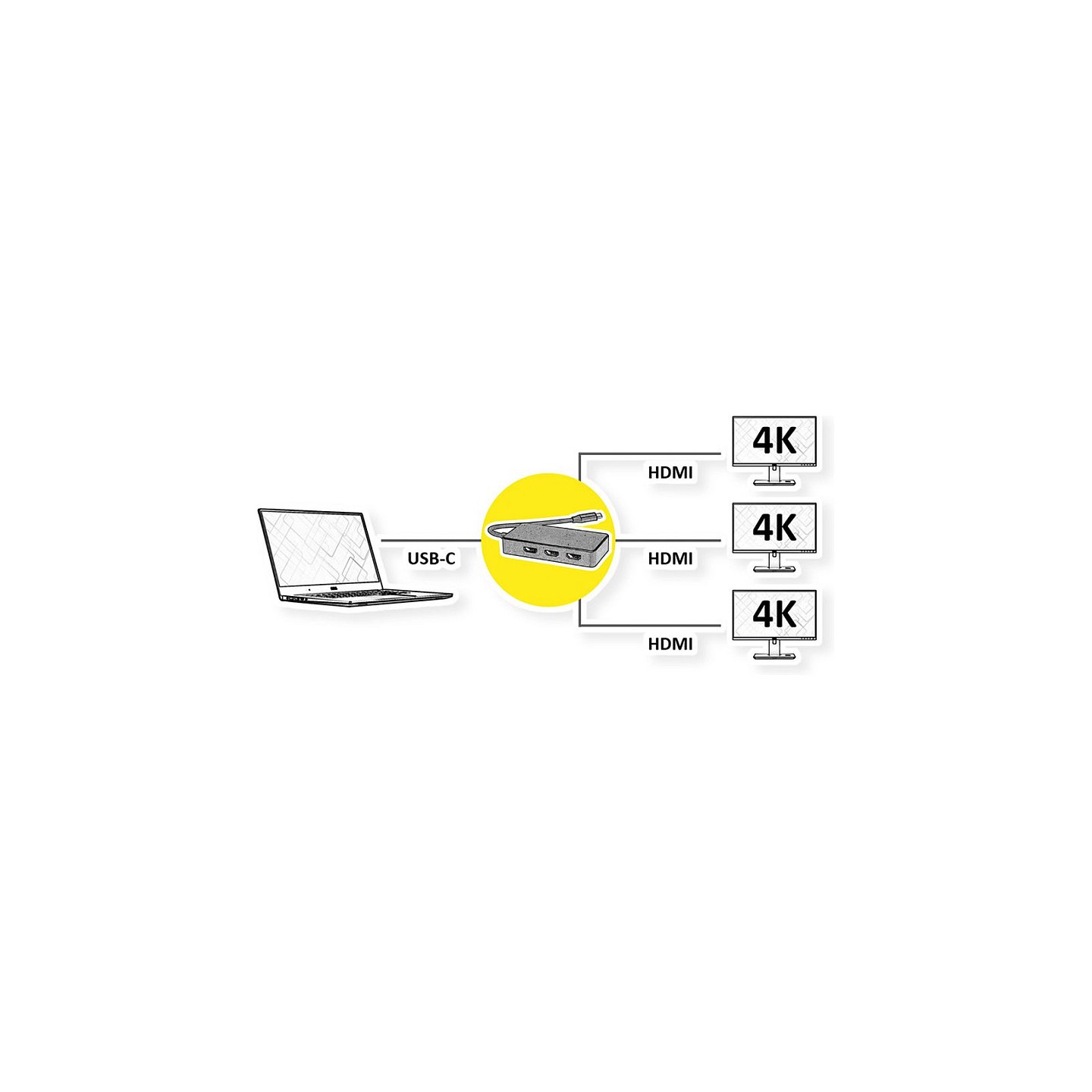 VALUE Multi-Display Adapter USB Typ C - 3x HDMI. Multi-Stream 4K — Buy in Cyprus with Fast Delivery