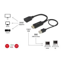 Equip HDMI Adapter Displayport St Bu 0.15m 4K 60Hz sw — Buy in Cyprus with Fast Delivery