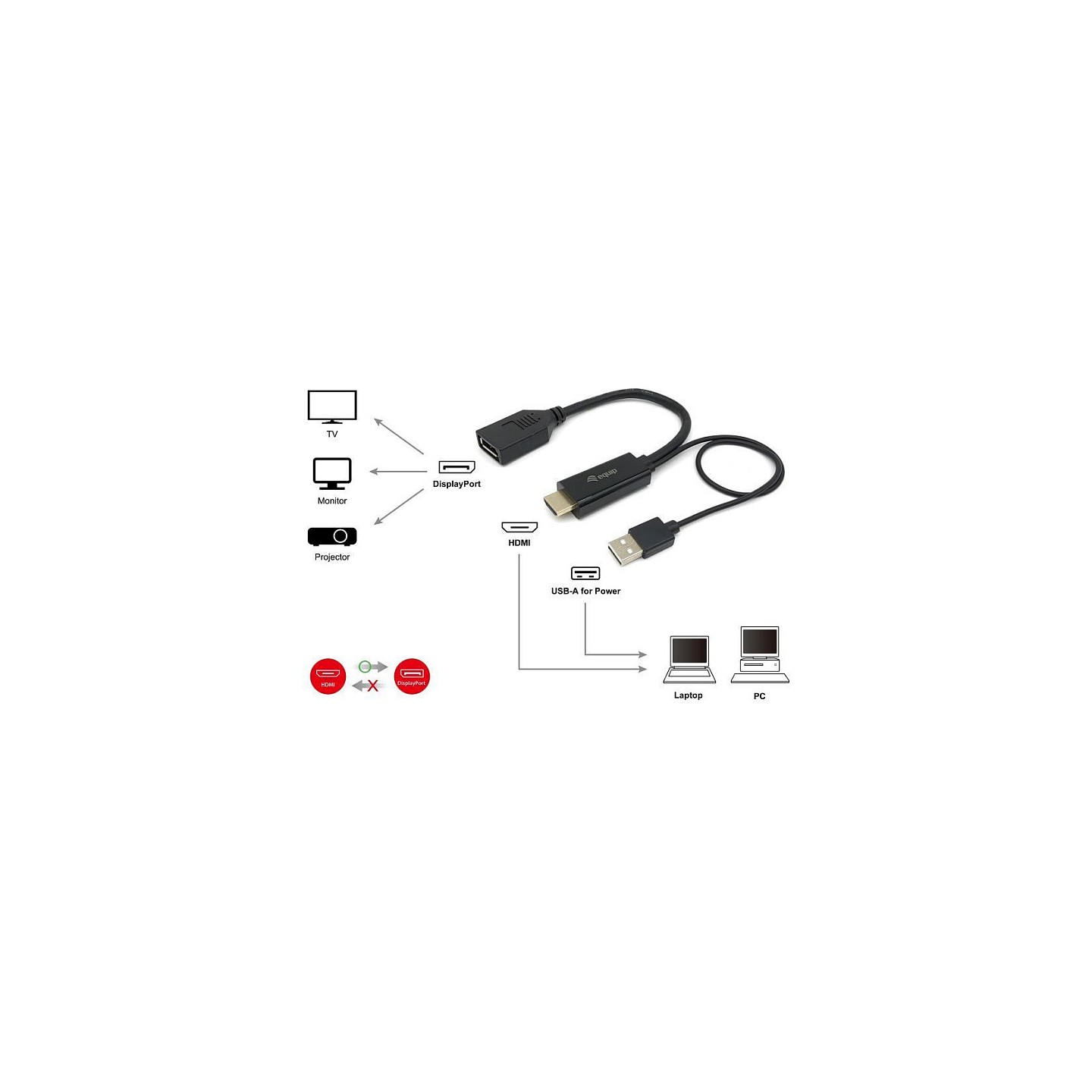 Equip HDMI Adapter Displayport St Bu 0.15m 4K 60Hz sw — Buy in Cyprus with Fast Delivery