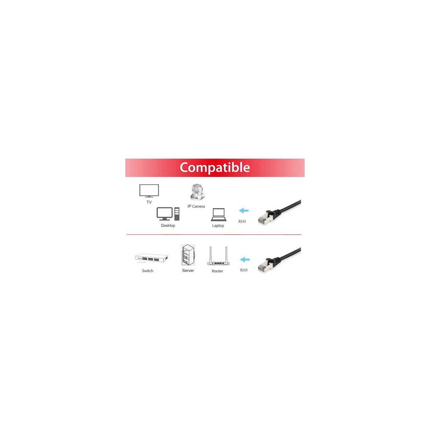 Equip Patchkabel Cat6A S FTP 2xRJ45 0.15m schwarz LSZH Polybeutel — Buy in Cyprus with Fast Delivery