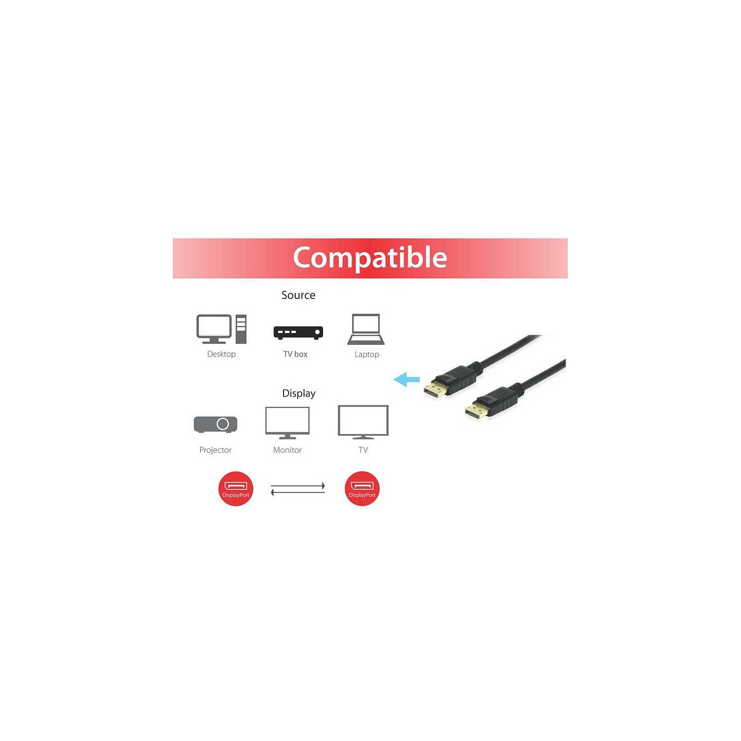 Equip DisplayPort 1.4 St St 1.00m 8K 60Hz komp.HDCP schwarz — Buy in Cyprus with Fast Delivery