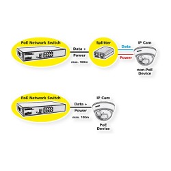 ROLINE Industrial Gigabit Switch. 10 Ports. PoE+. Smart Managed. 240W — Buy in Cyprus with Fast Delivery