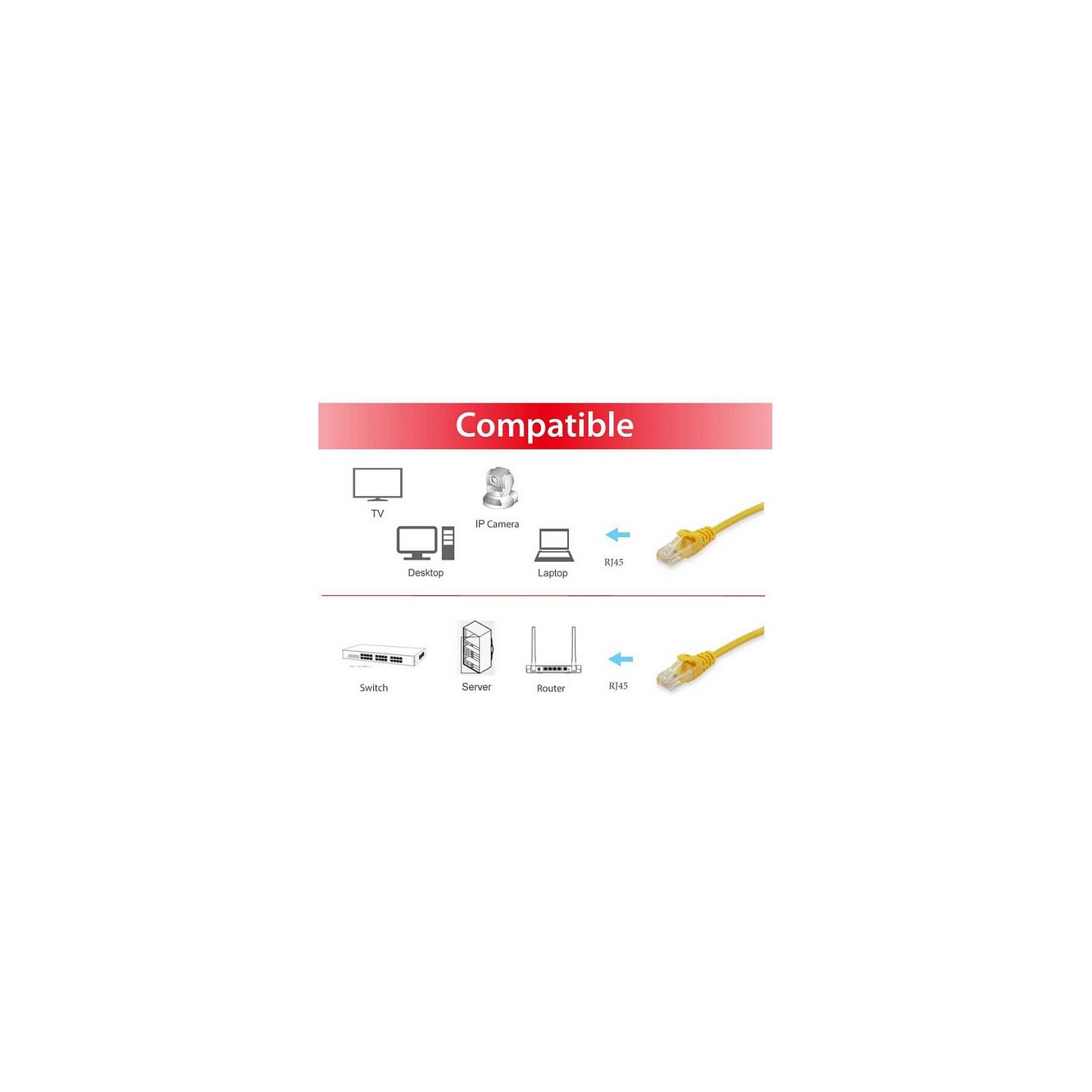 Equip Patchkabel Cat6A S FTP 2xRJ45 25.00m gelb LSZH Polybeutel — Buy in Cyprus with Fast Delivery