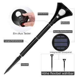 Synergy 21 LED Garten Akku Solar Lampe ( 2 ER SET ) — Buy in Cyprus with Fast Delivery