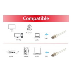 Equip Patchkabel Cat6A Cat7Pro S FTP 2xRJ45 15.00m weiß LSZH Polybeutel — Buy in Cyprus with Fast Delivery