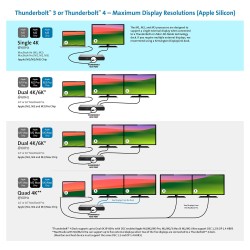 Kensington Dockingstation SD5760T Thunderbolt 4 Dual4K — Buy in Cyprus with Fast Delivery