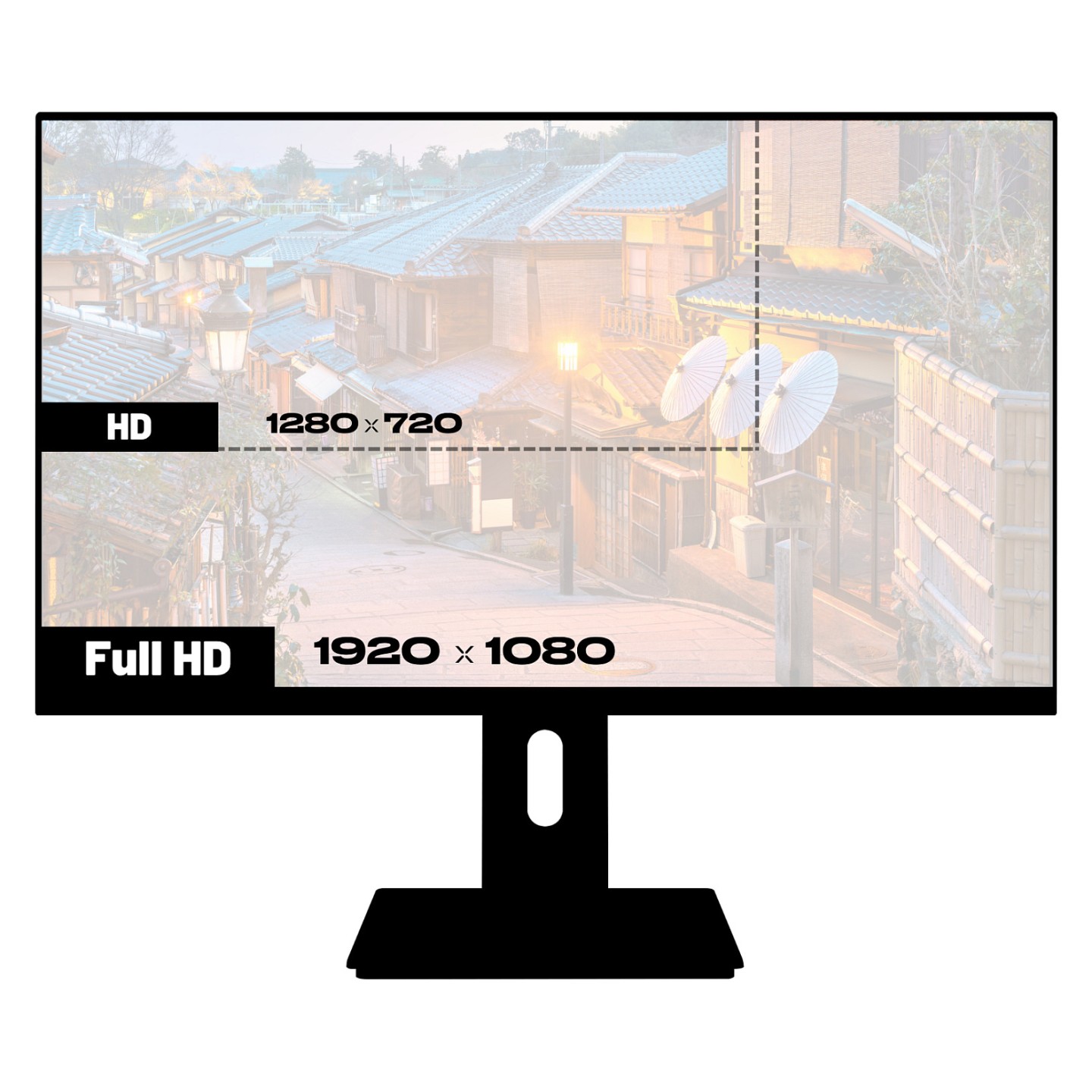 JapanNext FULL HD Monitor 54.6cm (21.5') — Buy in Cyprus with Fast Delivery
