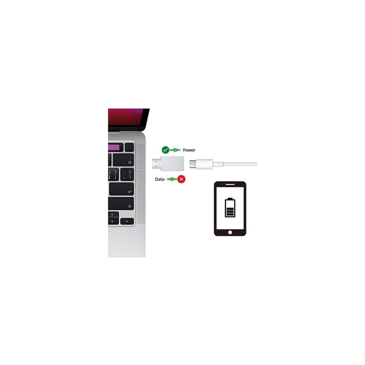 VALUE USB Typ A - C Datenblockier-Adapter — Buy in Cyprus with Fast Delivery