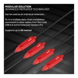 LINDY USB 2.0 Aktiv-Verlängerungs-Hub Pro 4 Port 12m — Buy in Cyprus with Fast Delivery