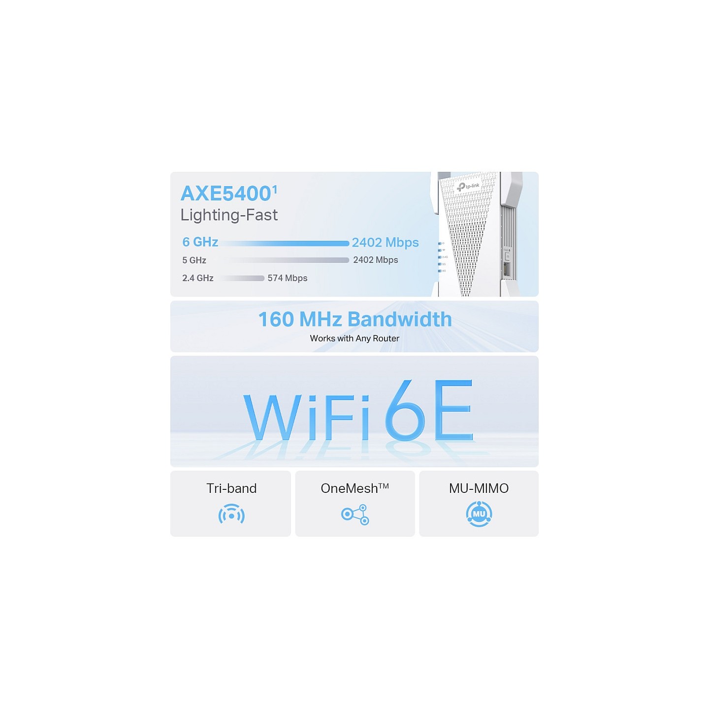 TP-LINK RE815XE — Buy in Cyprus with Fast Delivery