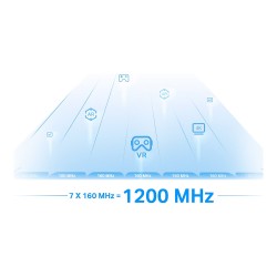 TP-LINK RE815XE — Buy in Cyprus with Fast Delivery