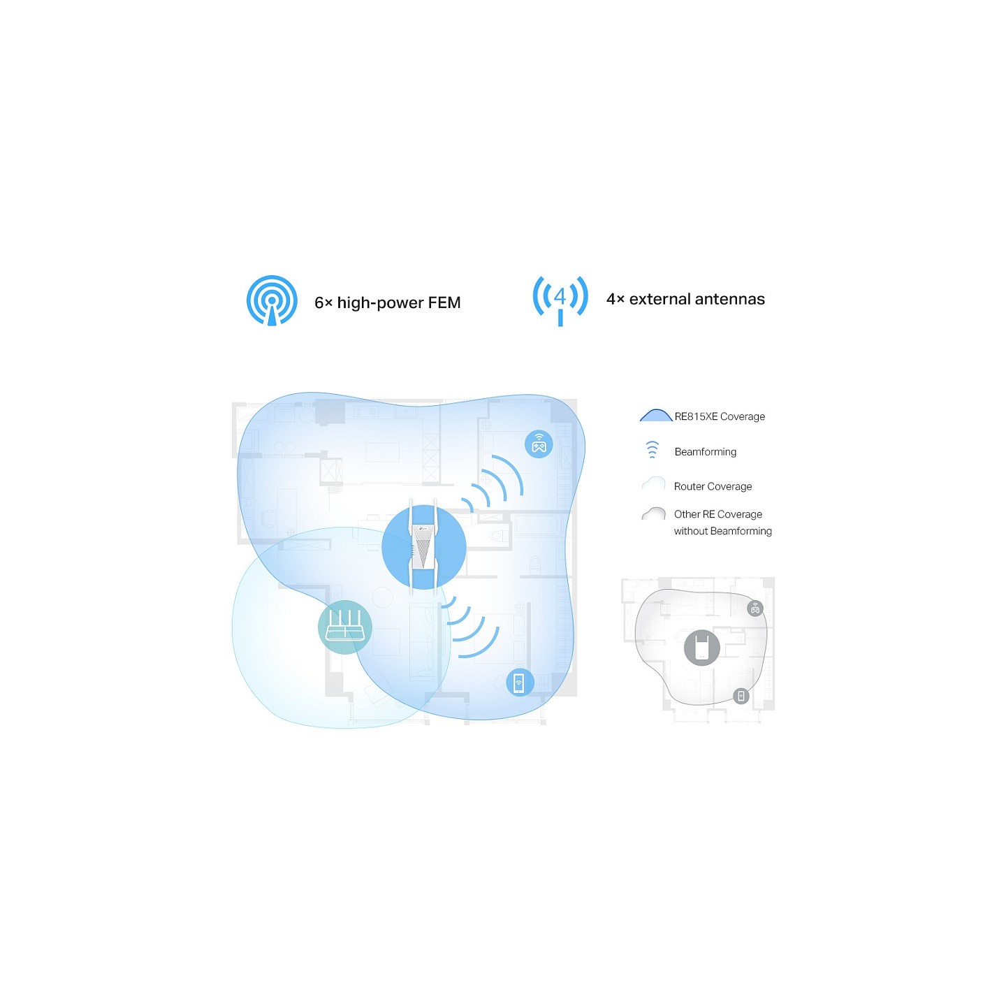 TP-LINK RE815XE — Buy in Cyprus with Fast Delivery