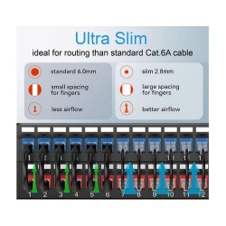 Equip Patchkabel Cat6A SlimFlex U UTP 5.00m rot LSZH 2xRJ45 Polybeutel — Buy in Cyprus with Fast Delivery